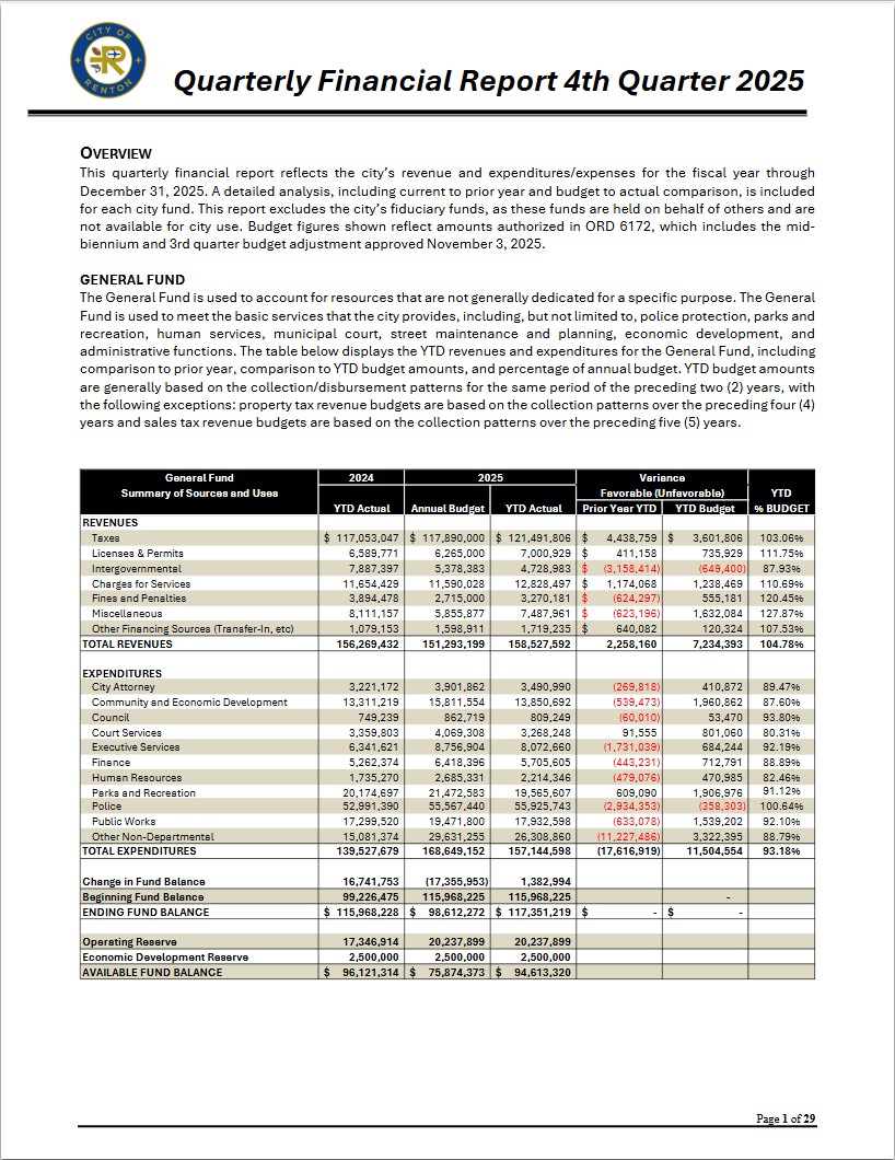 Q4 2025 investment report