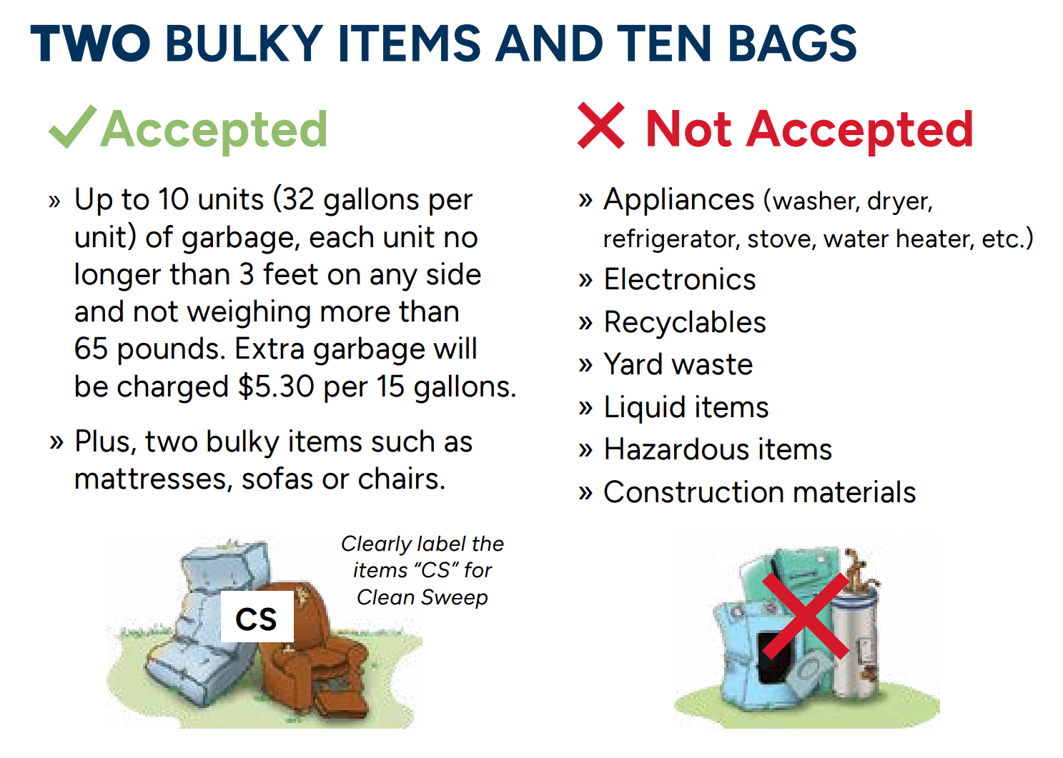 Clean Sweep accepts TWO bulky items and ten bags. Each bag can be no more than 32 gallons in volume, no more than 65 pounds, and have no side longer than 3 feet. The bulky items can be mattresses, sofas, chairs, or other bulky items. Not accepted items include appliances, electronics, recyclables, yard waste, liquid items, hazardous items, construction materials, and certain more. 