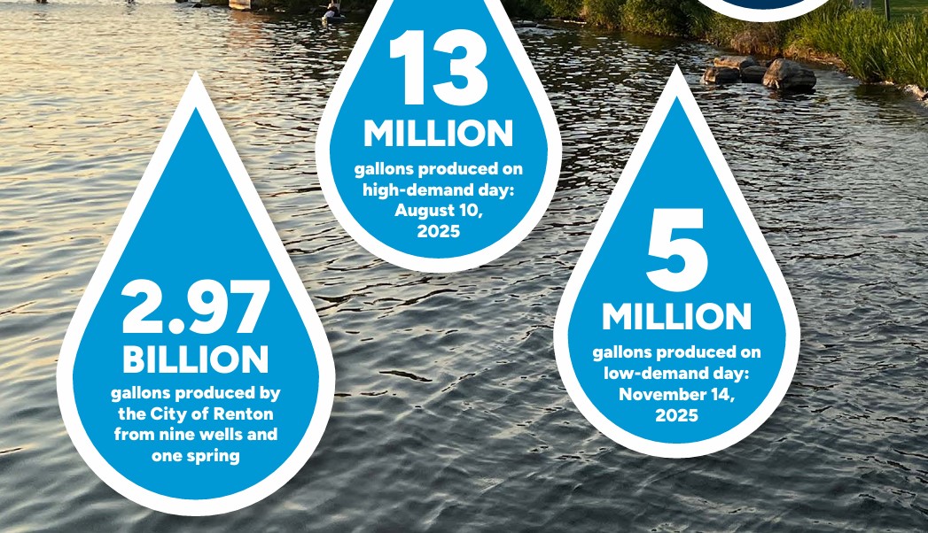 Water-Facts.jpg