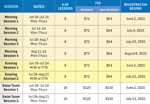 Swim-Lesson-2025-Grid.png