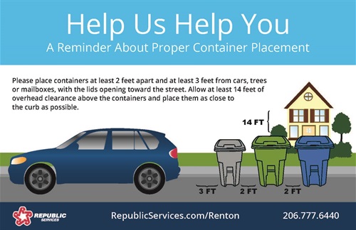 Container Placement Guide Container Placement Guide