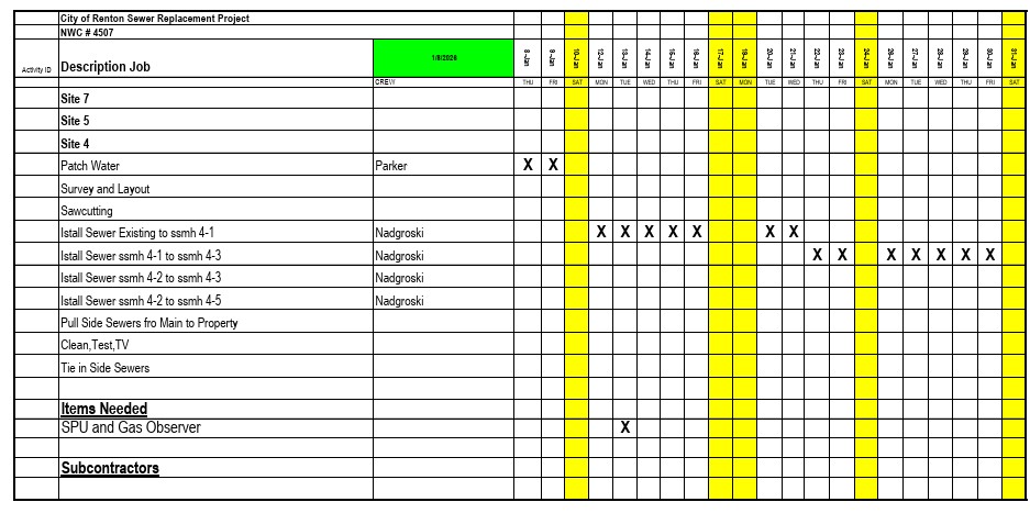 Project schedule from July 24 to August 15, 2025
