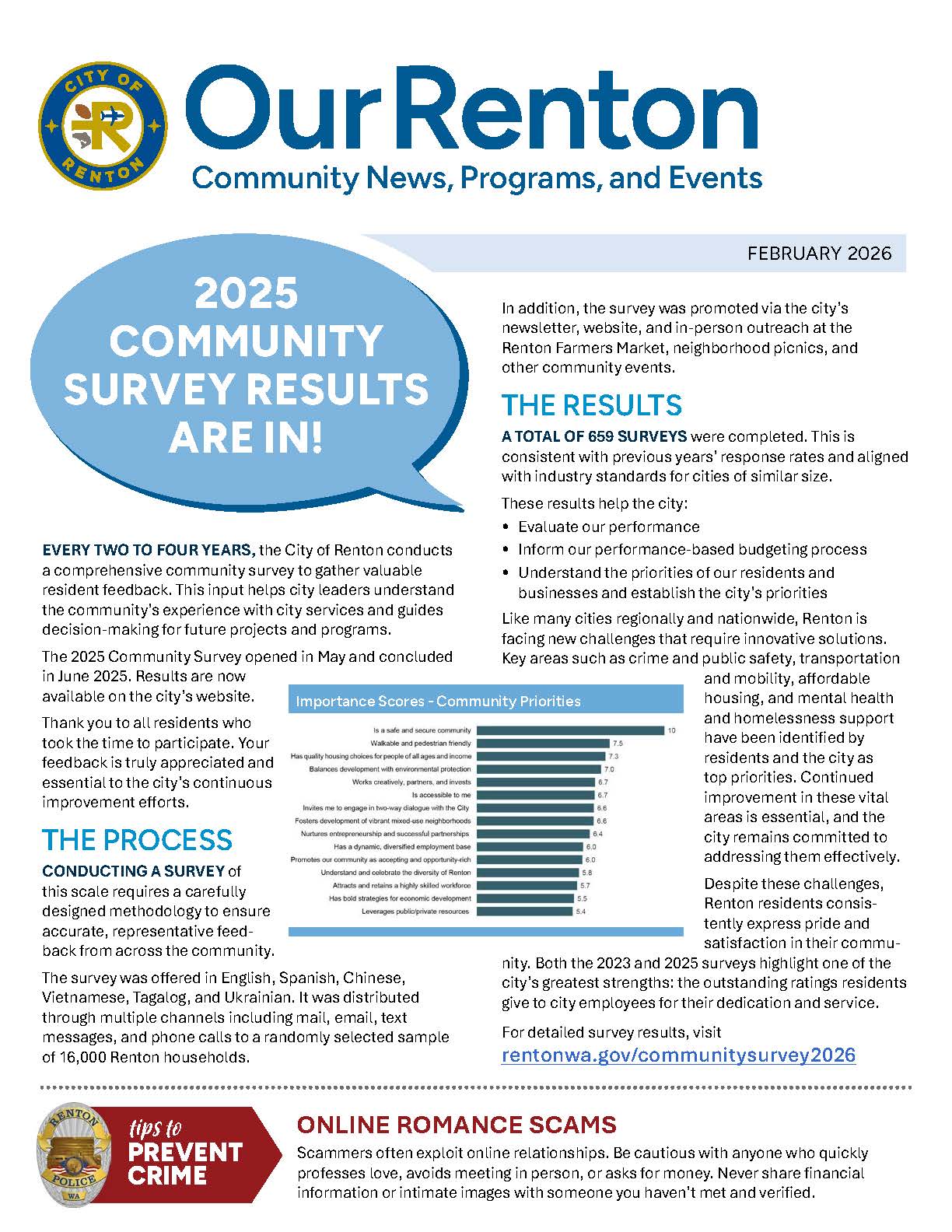 Our Renton February 2026 community survey results for 2025 are in!