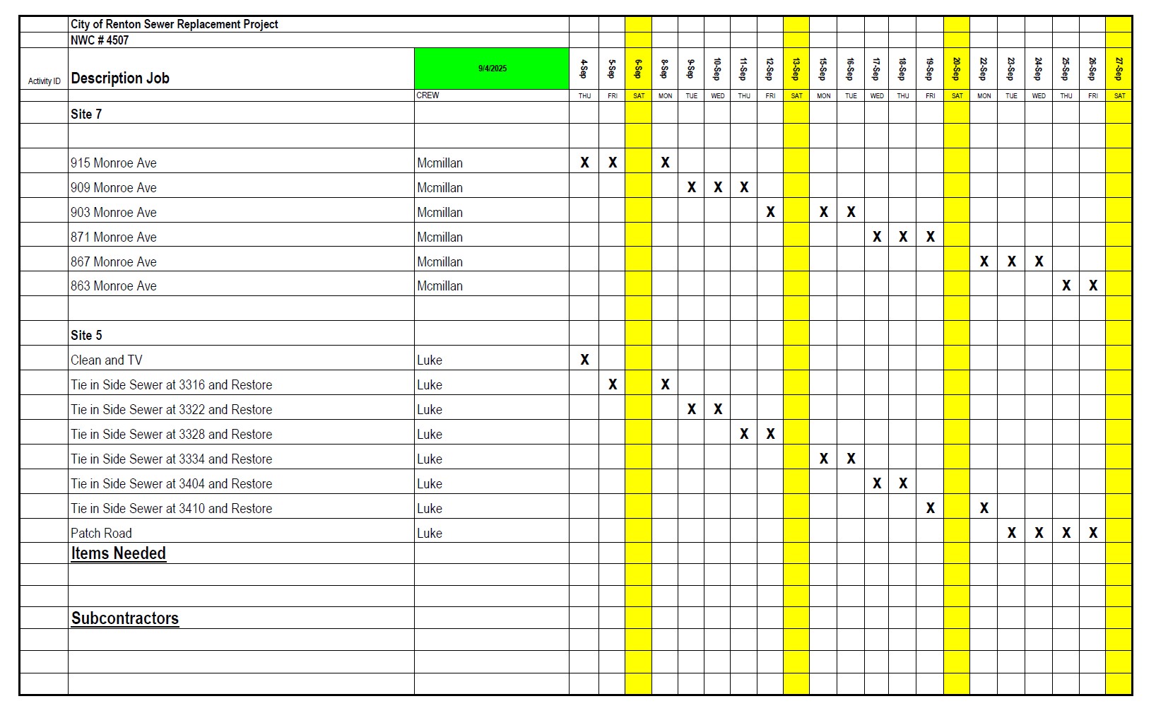 Project schedule from July 24 to August 15, 2025