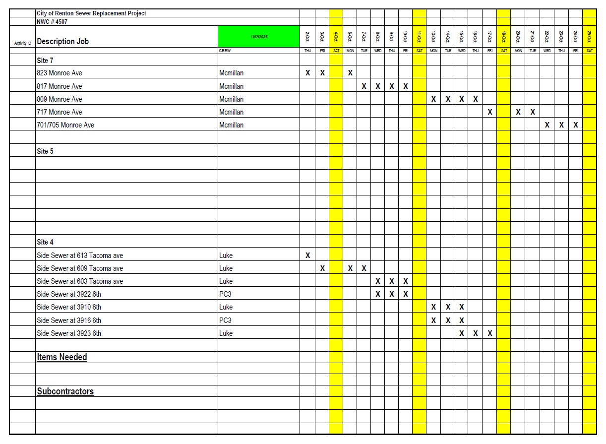 Project schedule from July 24 to August 15, 2025
